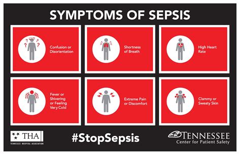 sepsis symptoms